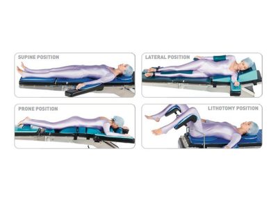 Silicon Gel Based Pressure Care And Patient Positioning Systems